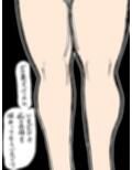 夫の父と相性が良いのです
