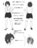 S女子校生とM女教師