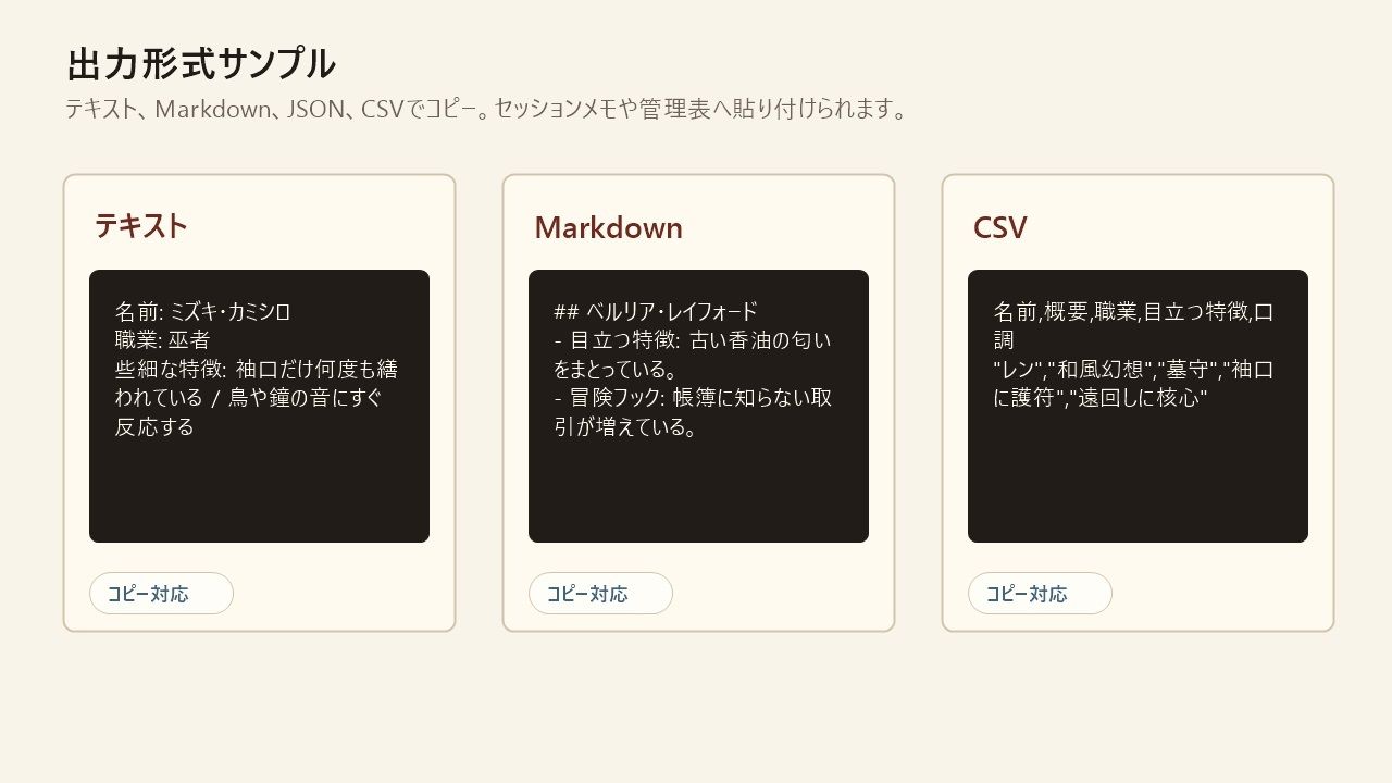 幻想NPC工房 Pro ファンタジーTRPG用NPCランダム生成ツール 画像2