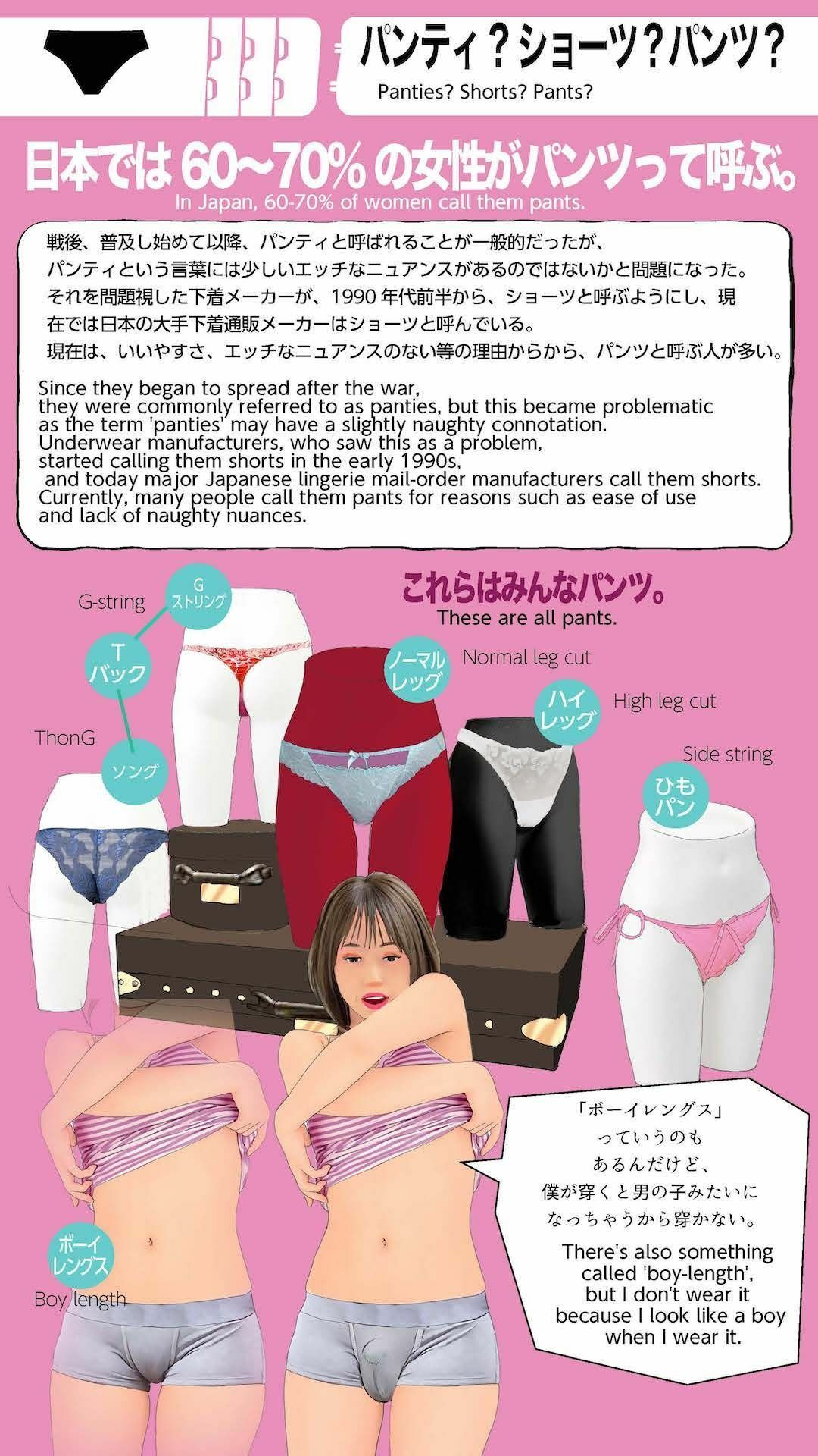 ＜漫画と朗読セット＞男の娘下着図鑑 サンプル6