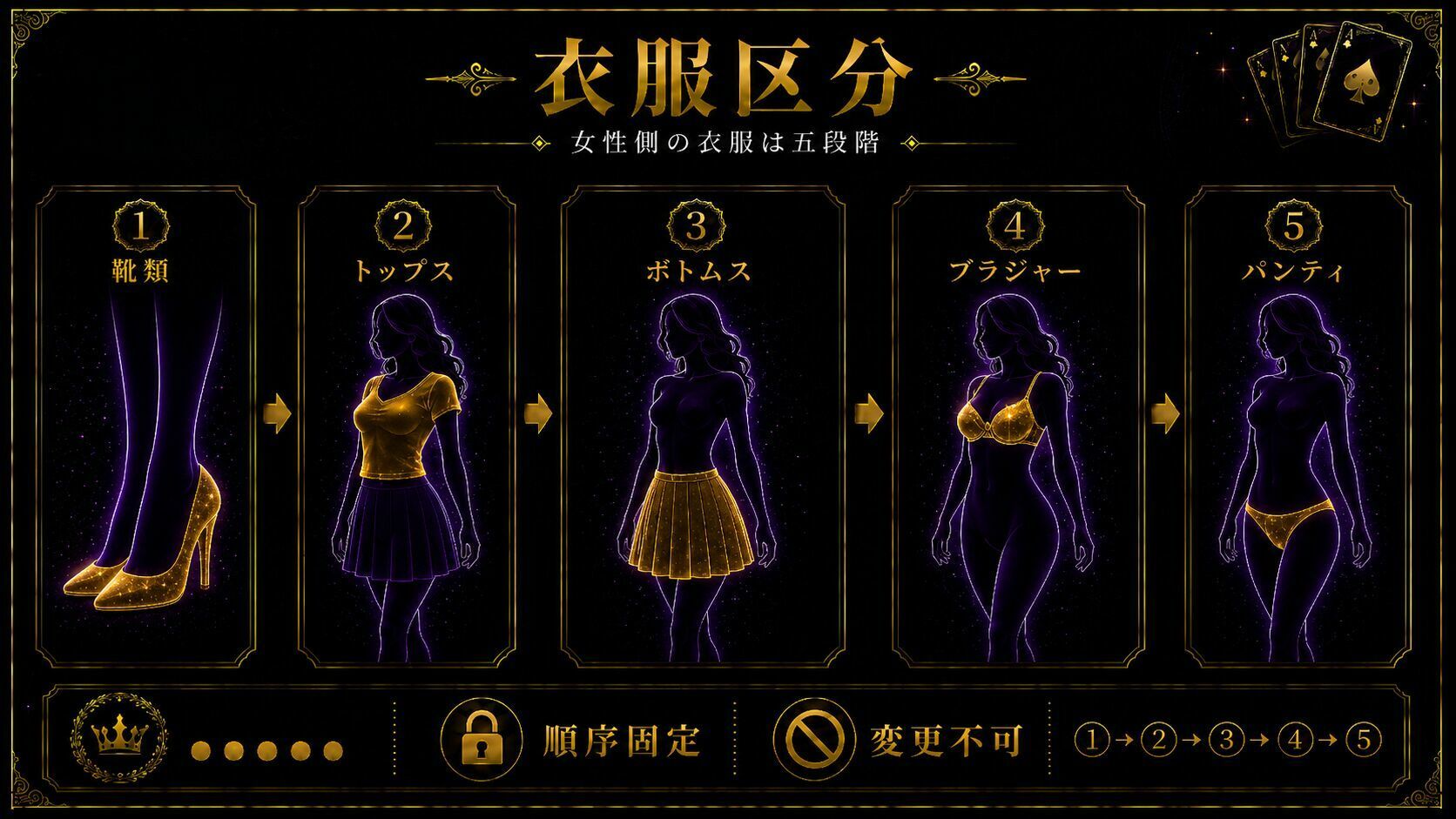 小説版ドリームチャレンジ（通常） 画像9