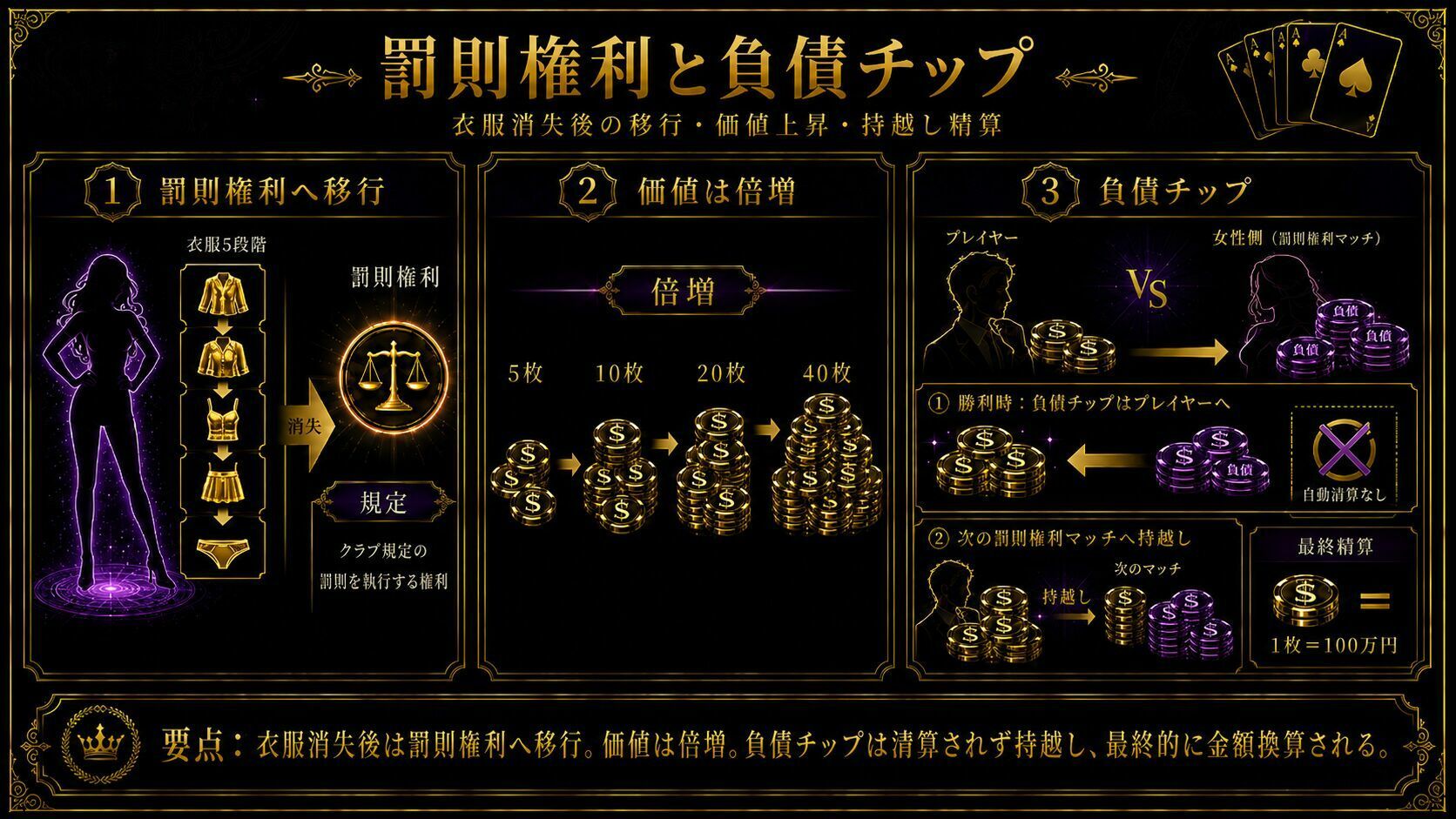 小説版ドリームチャレンジ（通常） 画像10