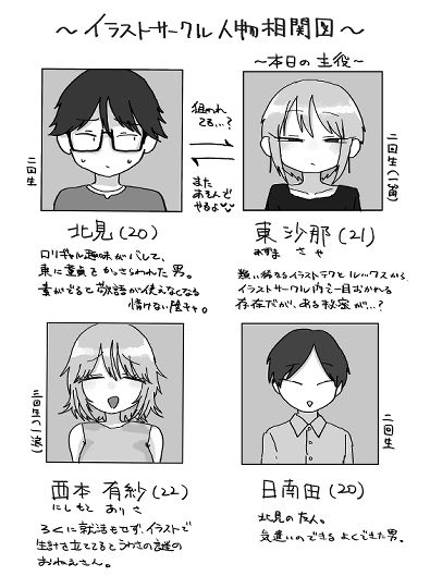 無愛想ちびギャルのヒミツ      ―またあの陰キャを狙う理由―_8
