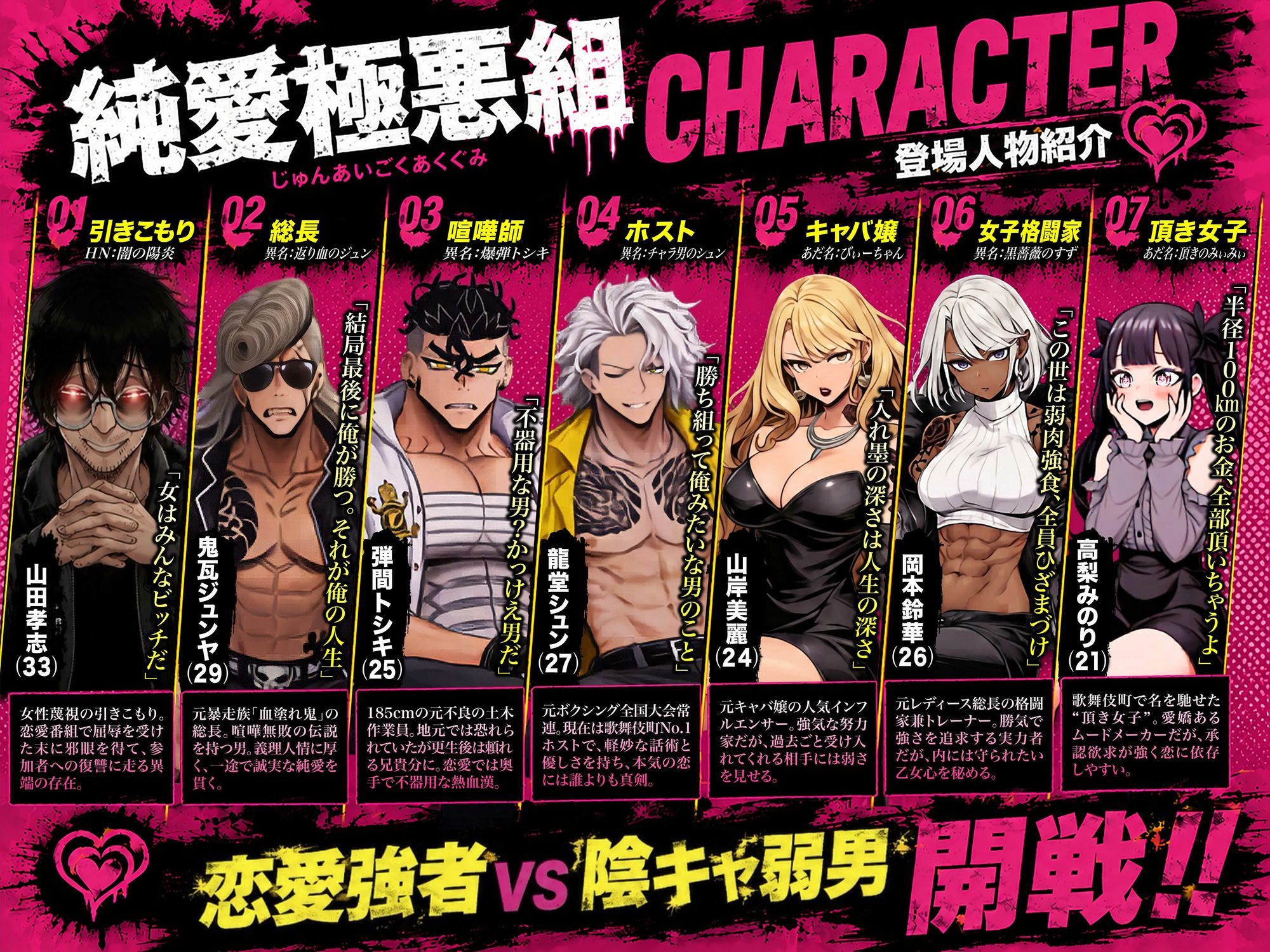 【無料エロ漫画】d_787574 ヤンキー恋愛リアリティショー「純愛極悪組」〜陰キャ弱男が催●洗●で全部ぶっ壊す！！〜(ZOCKZOCK出版)