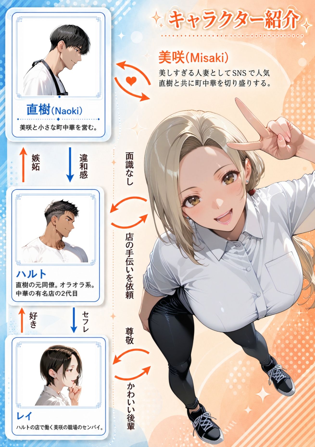 僕の妻が1ヶ月で寝取られるなんてあり得ない 画像1