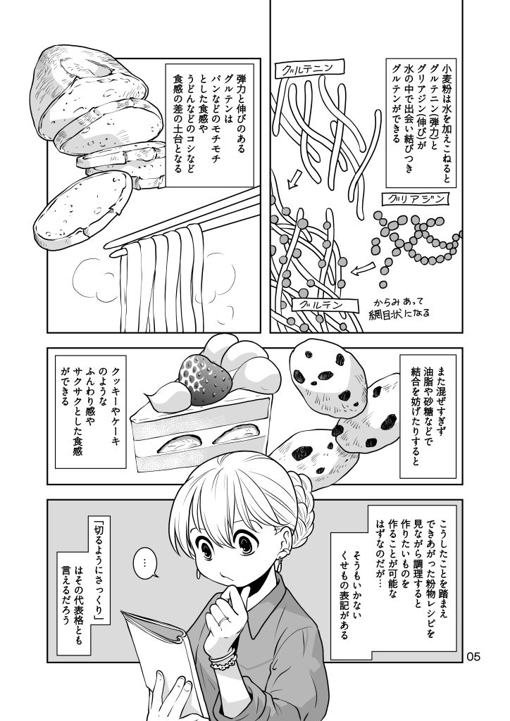 粉をもぐもぐ 画像5