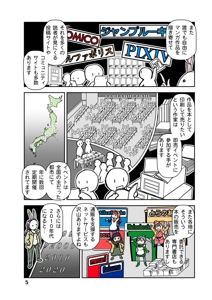 商業出版と自主出版を比較考察してみたら 創作同人電子書籍のススメ2026年 画像5