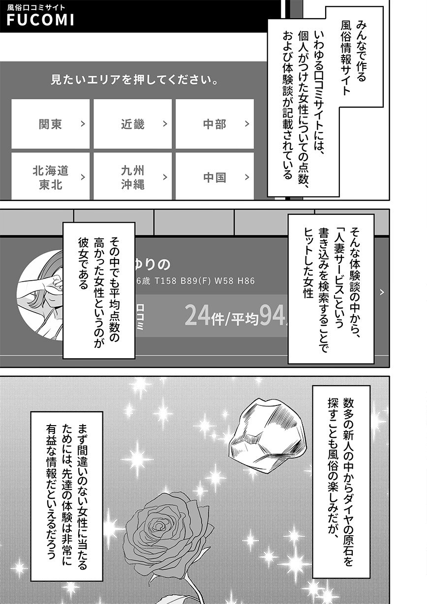 俺の風俗体験記人妻デリヘル編 画像1