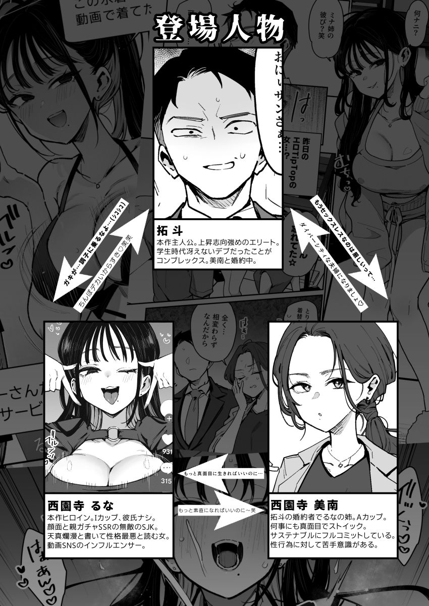 婚約者の妹は顔SSR、性格最悪地獄のエロダンス女。2 サンプル画像