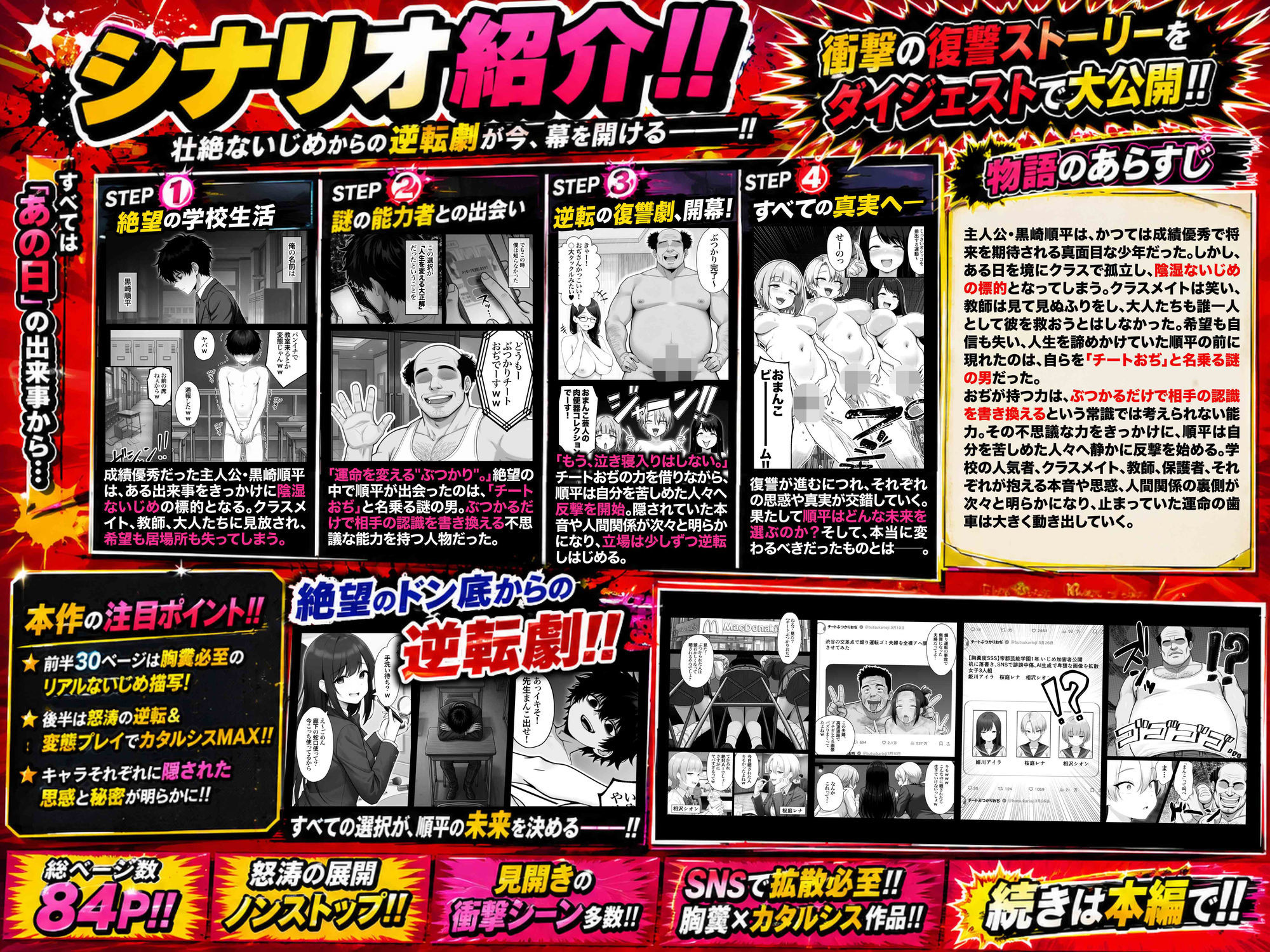 ぶつかりチートおぢEX 復讐代行！集団いじめ加害者を全員意識改変！アヘ顔Wピースさせてみた件〜