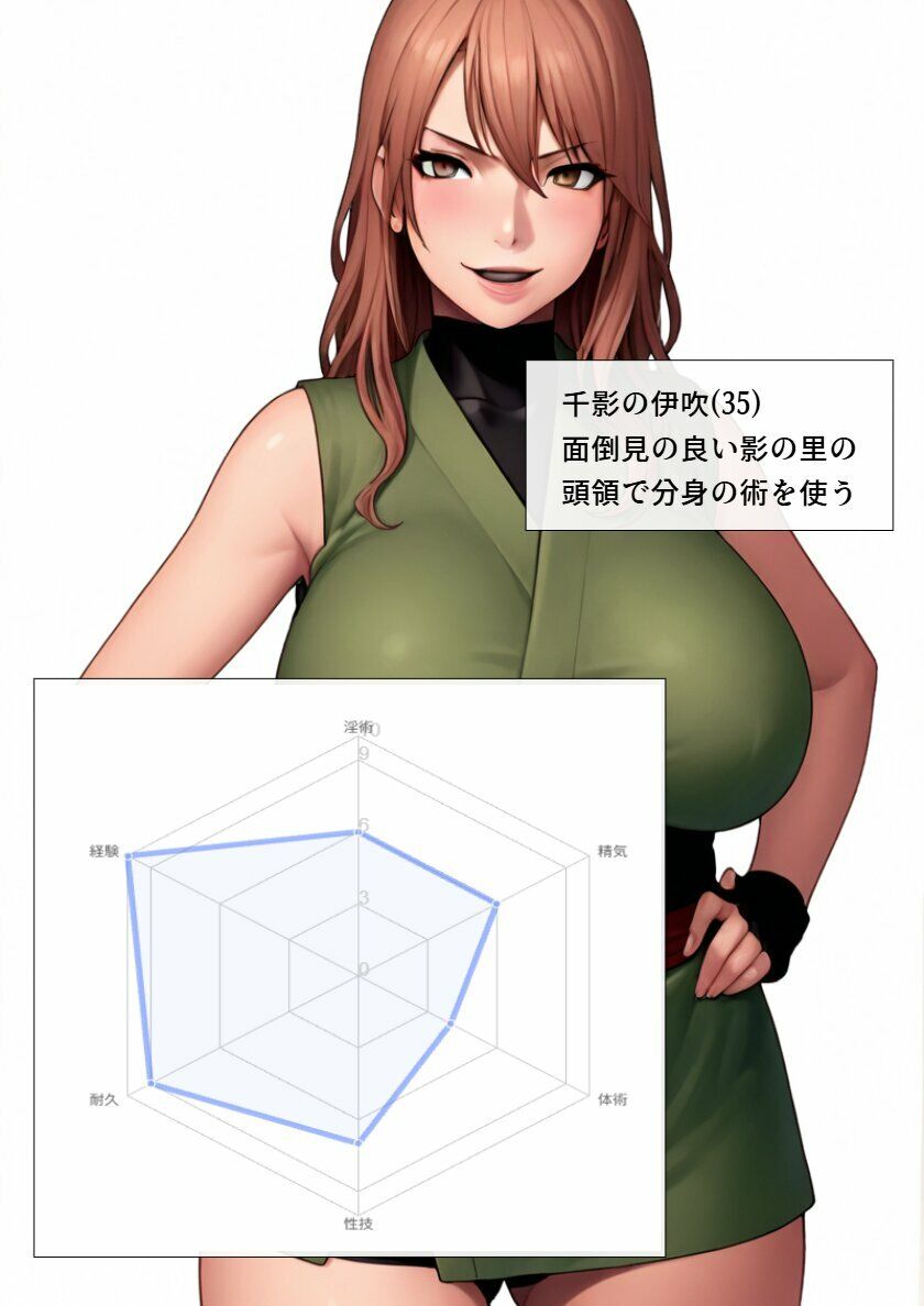 くの一淫術合戦(第三試合) 画像1