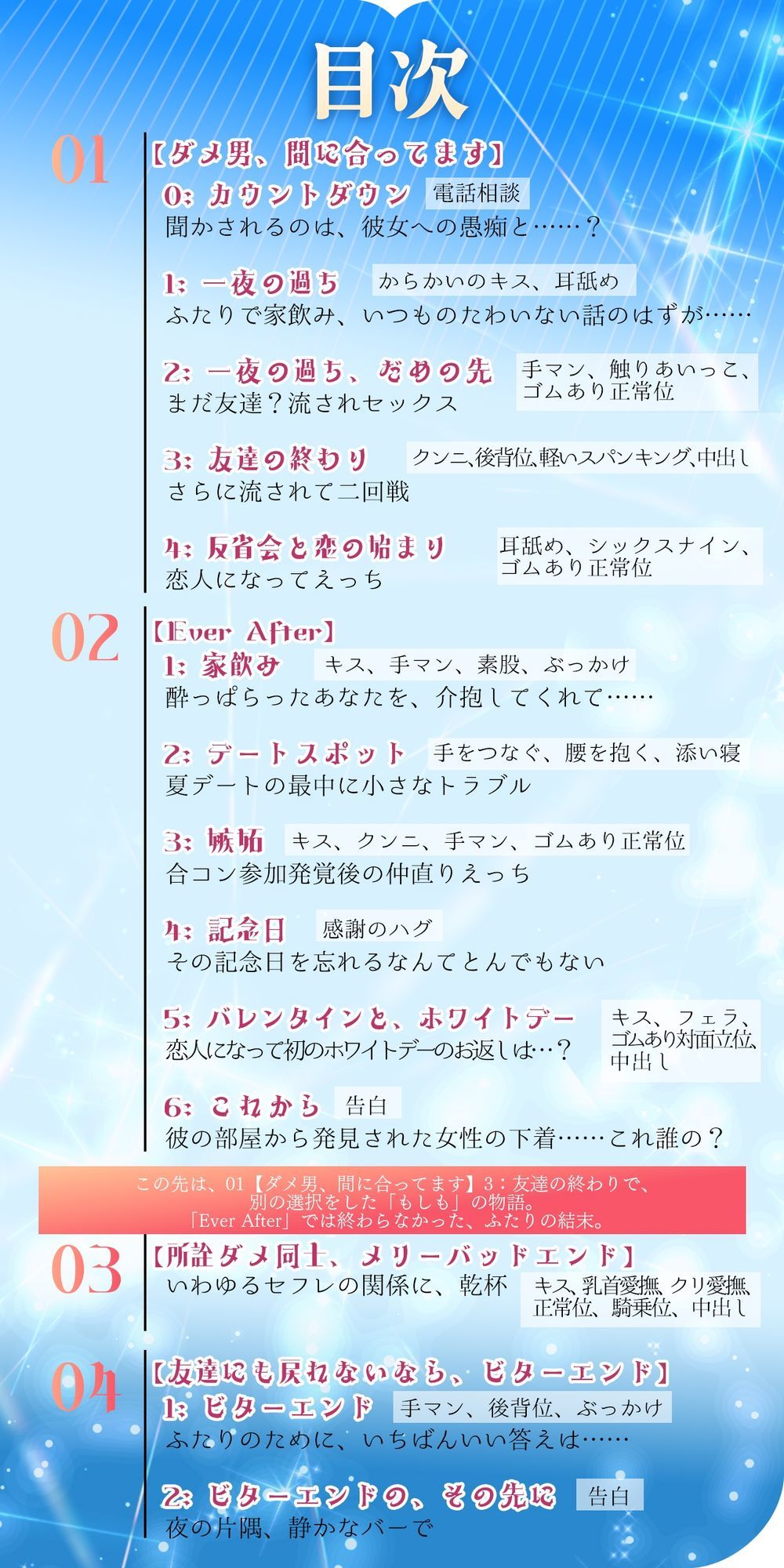 （小説版）ダメ男、間に合ってます「Ever After」 サンプル5