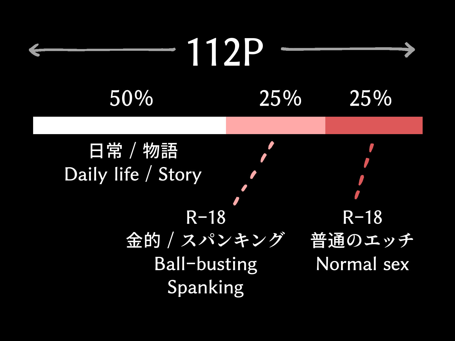理央くんはチンコが痛いのが好き 画像8