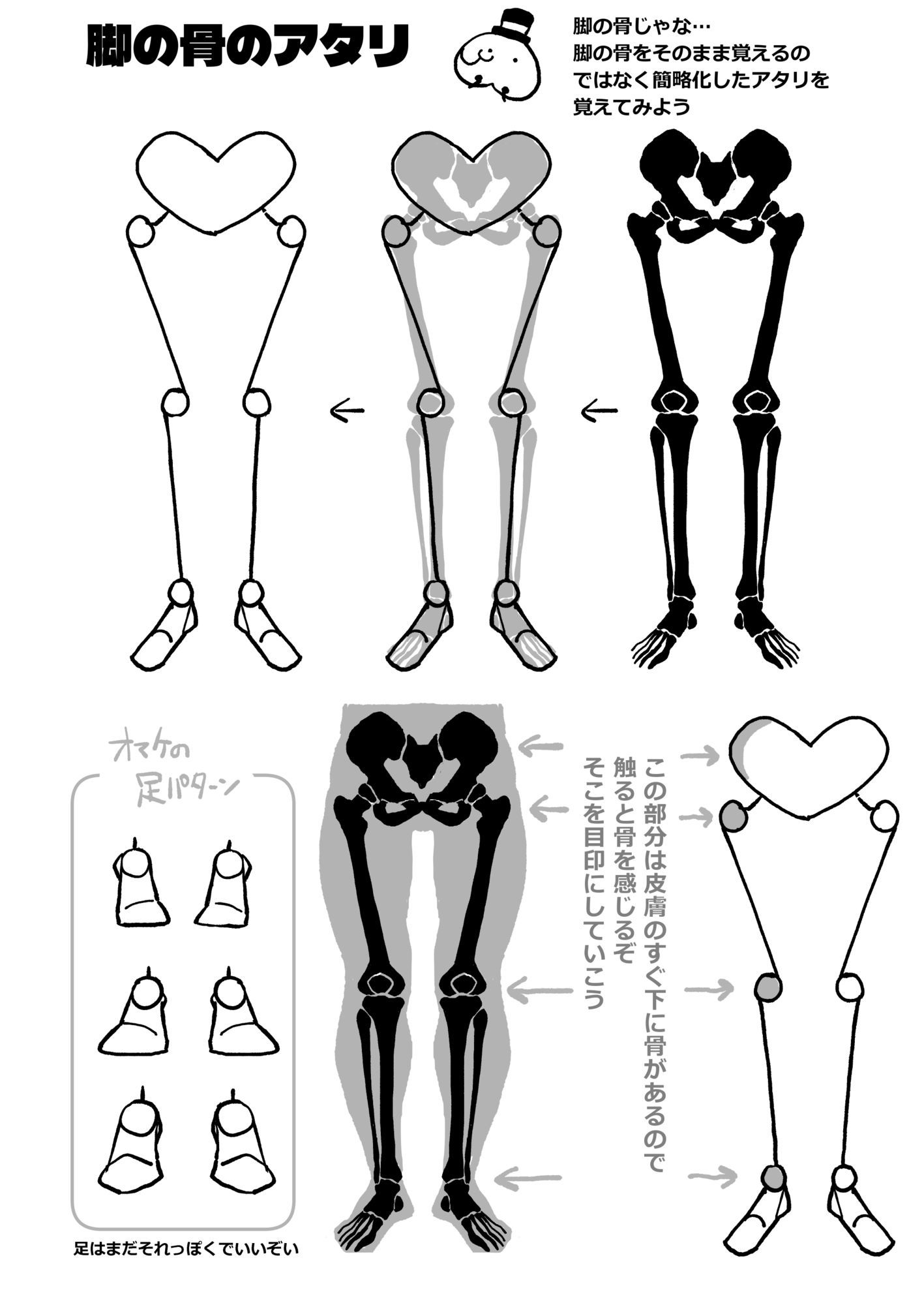 なんとなく下半身が描けるようになる気がする本 画像2
