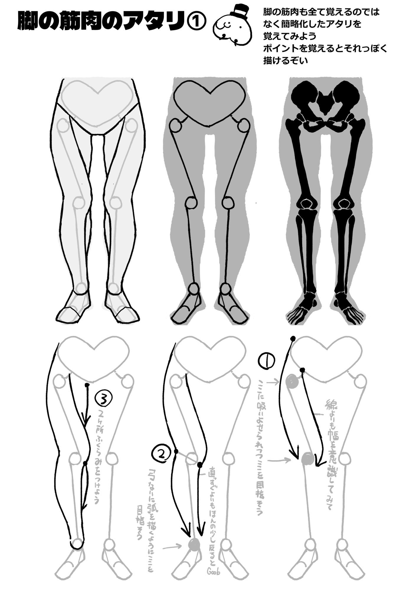 なんとなく下半身が描けるようになる気がする本 画像3