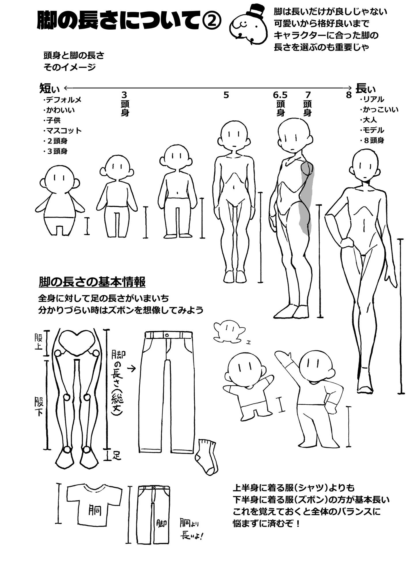 なんとなく下半身が描けるようになる気がする本 画像4
