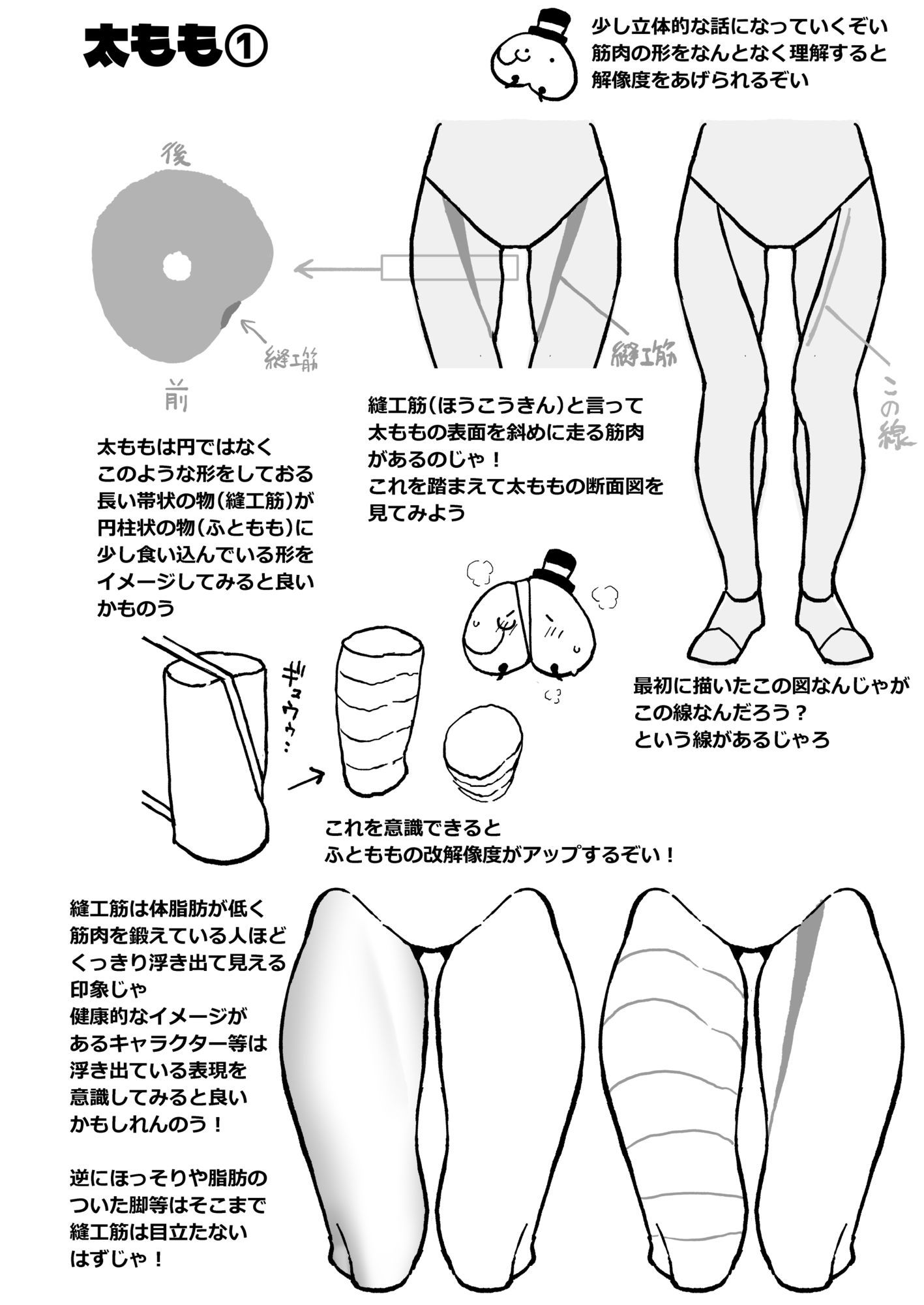 なんとなく下半身が描けるようになる気がする本 画像5