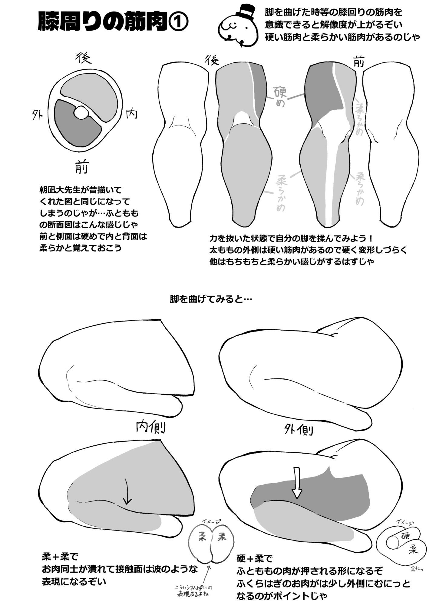 なんとなく下半身が描けるようになる気がする本 画像7