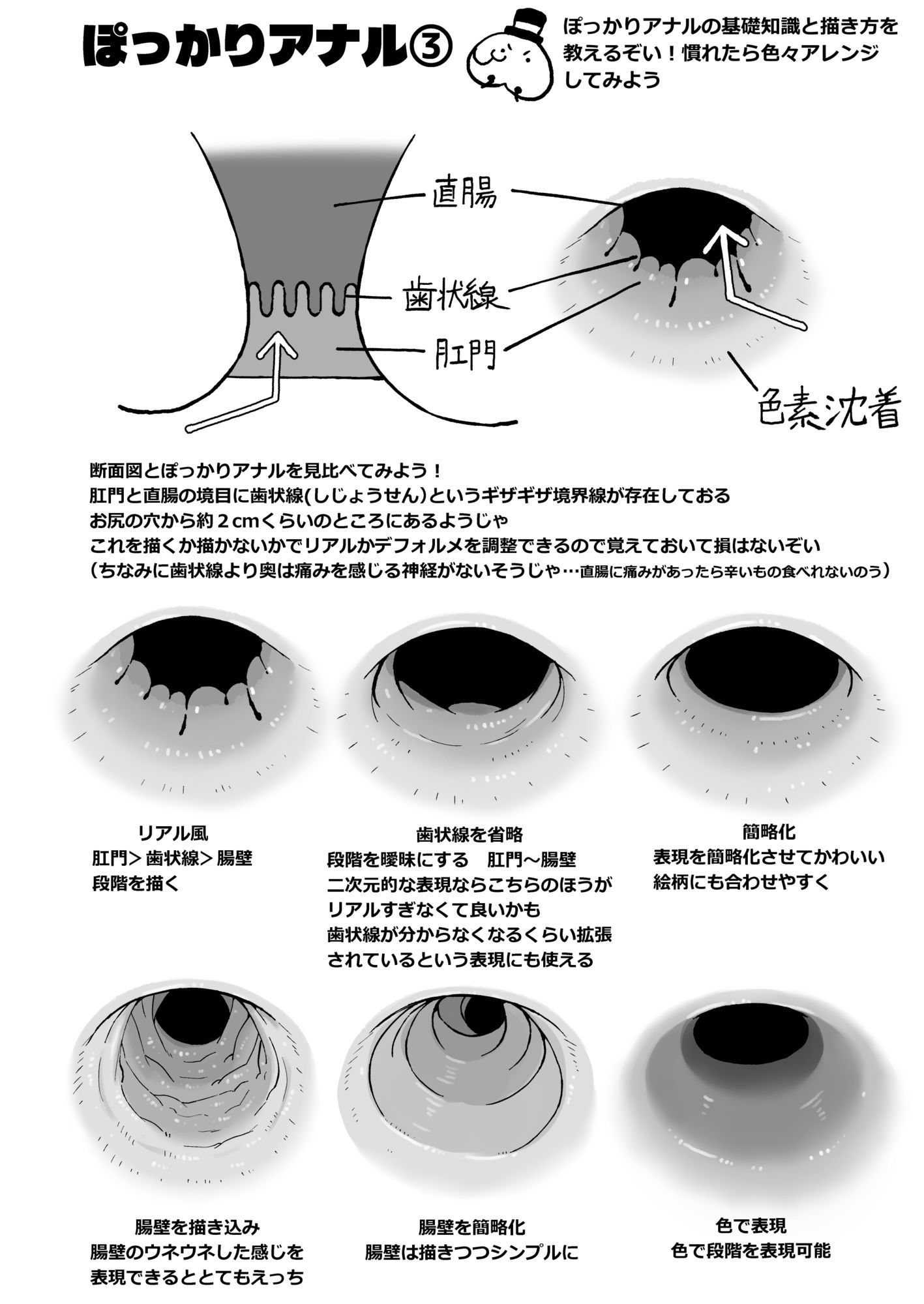 なんとなく下半身が描けるようになる気がする本 画像10