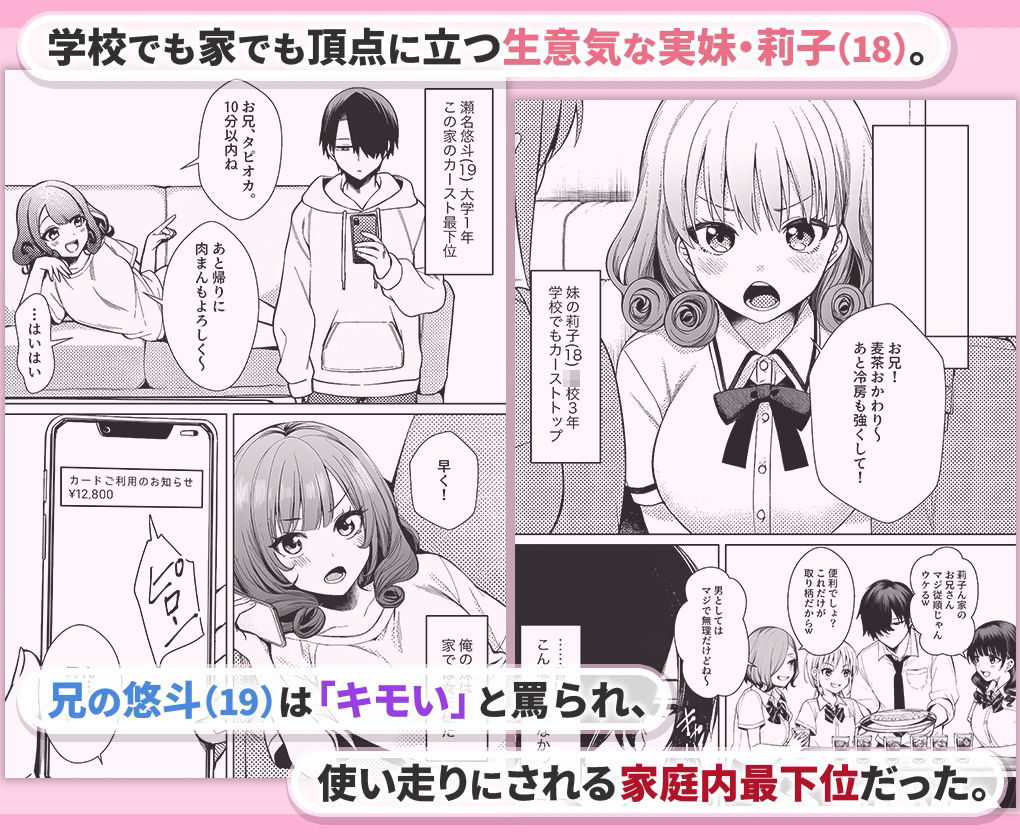 兄を舐めきった生意気な実妹(18)を身体でわからせた話 画像1