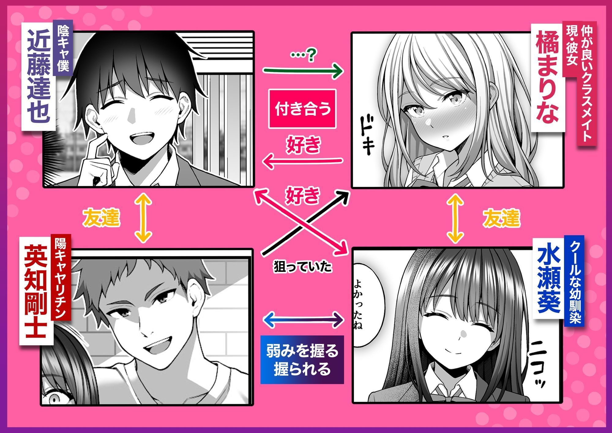 同じグループの陽キャヤリチンに仲良い女たちを喰われる陰キャの僕3 サンプル画像