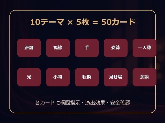 成人向け創作者用 大人の恋愛シーン 構図と視線カード50 画像1