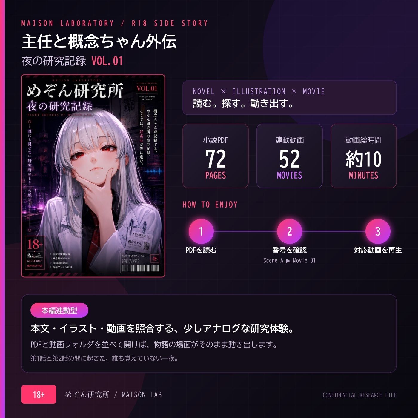 主任と概念ちゃん夜の研究記録vol.01 - hitomi raw無料エロ漫画(同人誌)サンプル画像 005
