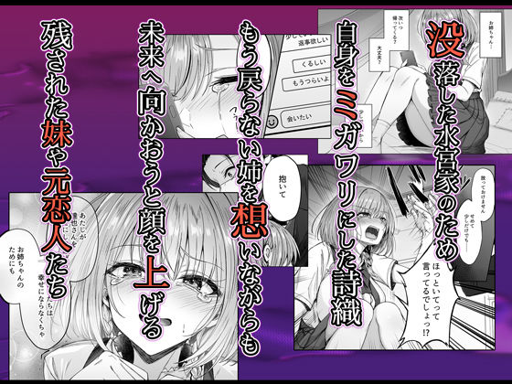 ミガワリ総集編