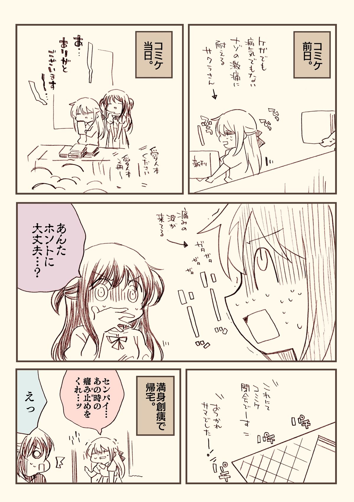 金タマを捻挫した話。アルティメット 画像3