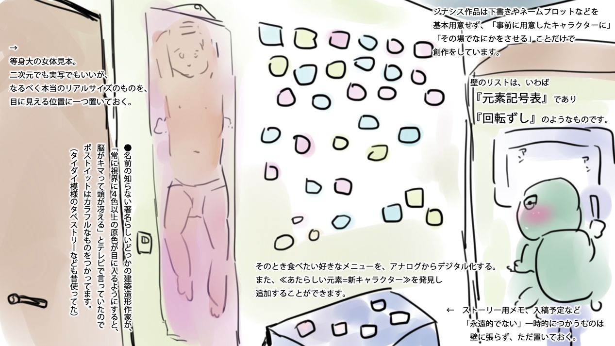 オリジナル作品のつくりかた〜キャラクターの作り方、絵の描き方・連載を続ける方法、販売用ブランディングまで〜 画像2