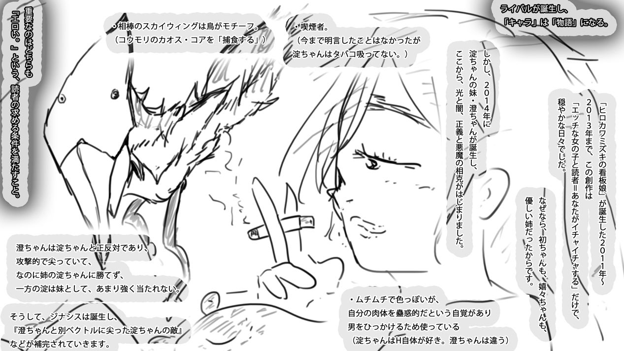 オリジナル作品のつくりかた〜キャラクターの作り方、絵の描き方・連載を続ける方法、販売用ブランディングまで〜 画像6