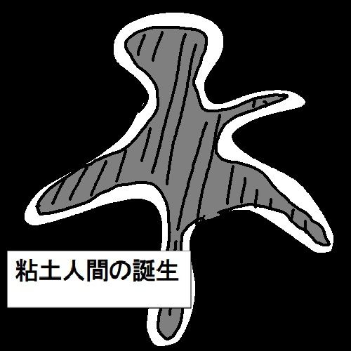 サンプルページ 3