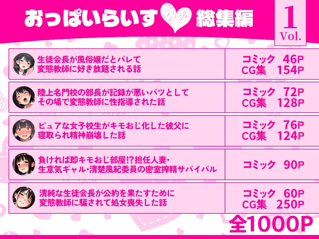 おっぱいらいす総集編 vol.1