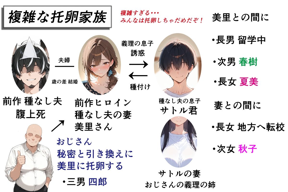 托卵家族アフター 中編 画像10