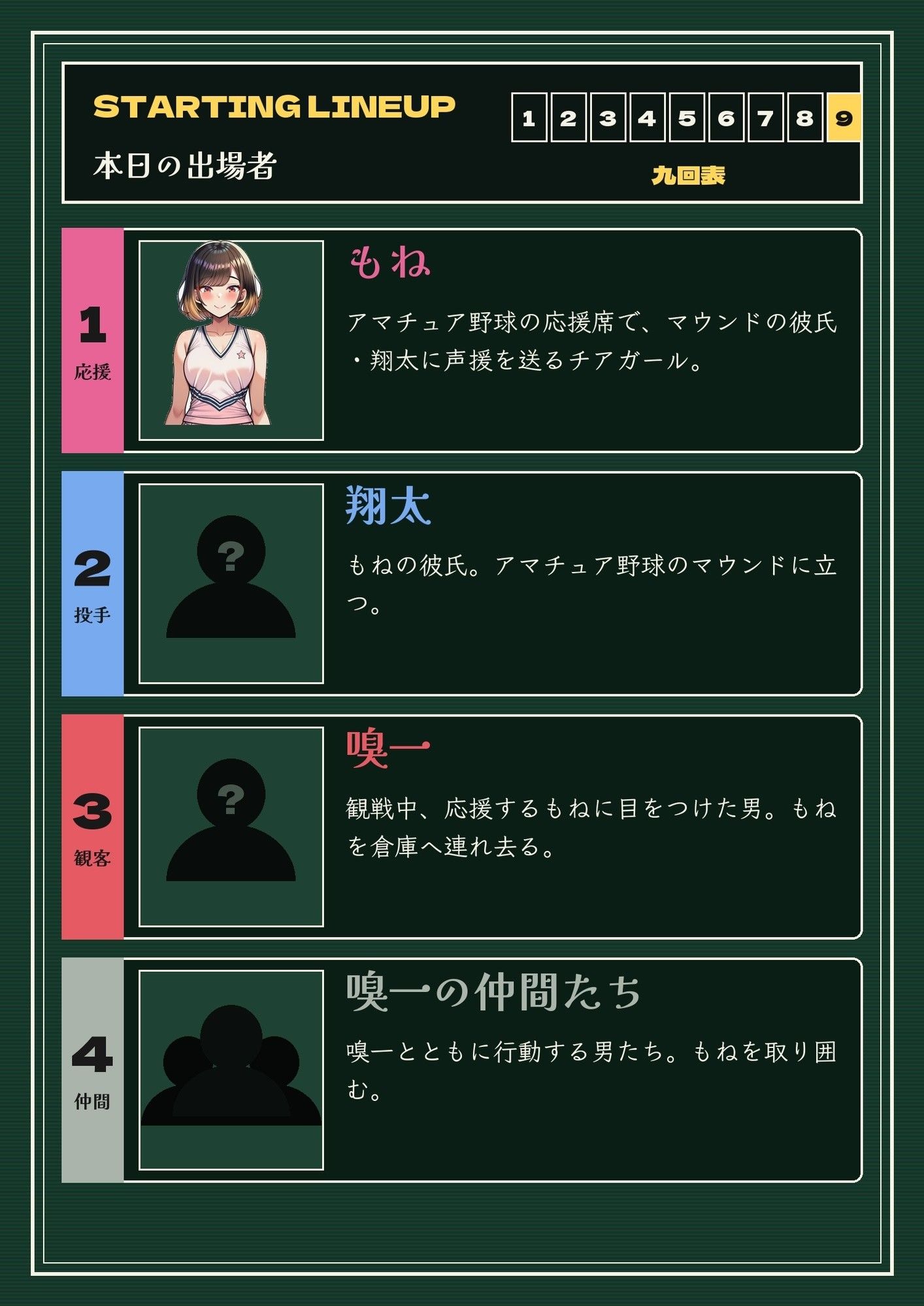 嗅ぎ責め輪〇で寝取られた彼女〜淫臭を晒された、僕の自慢のチアガール〜 デジタルコミック版 画像2