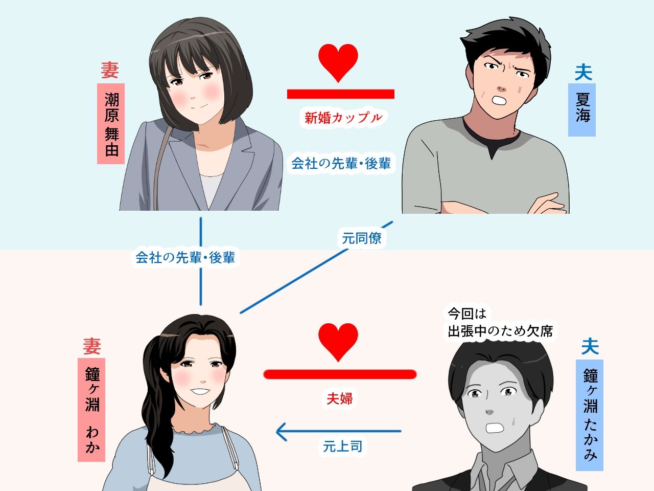 催●子作り代行サービス  1話＋2話  完全版 画像1