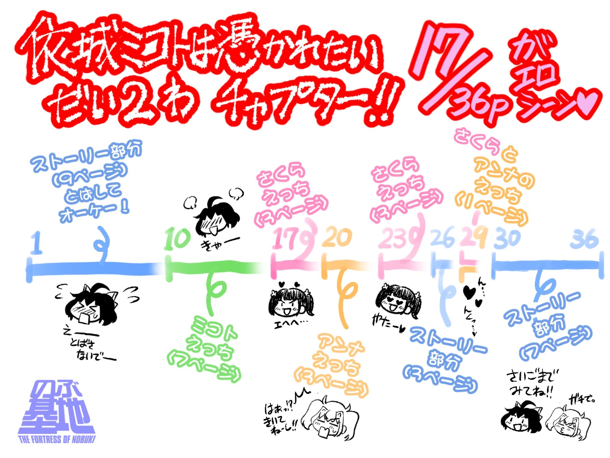 依城ミコトは憑かれたい POSSESION 2 SAKURA サンプル画像10