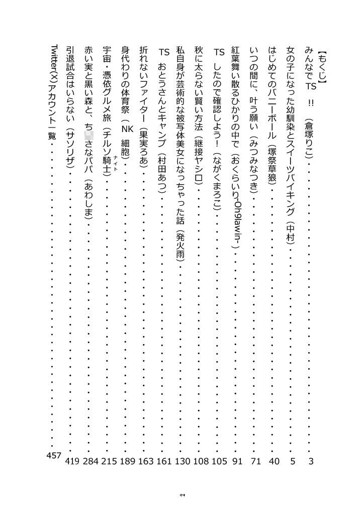 秋のカラフルTSF合同 画像1
