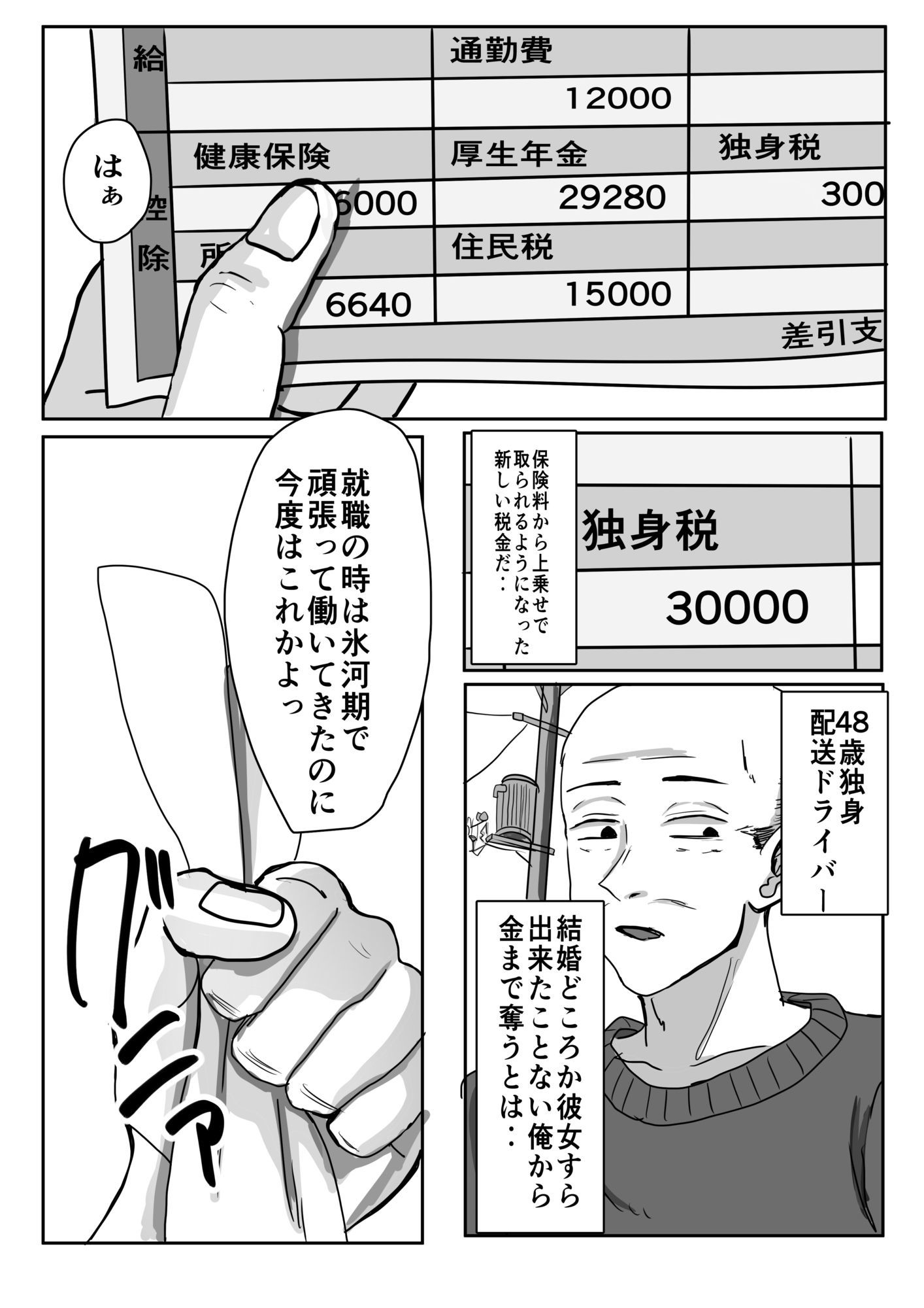 独身税を払わされていた俺が国に精子を認められて爆乳デカケツ公務員に種付け中出しする話 画像1