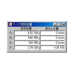 ハードディスクの空き容量の変化をリアルタイム表示 画像1