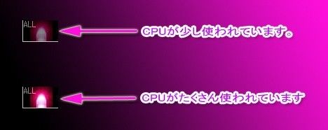 CPUランプ 画像1