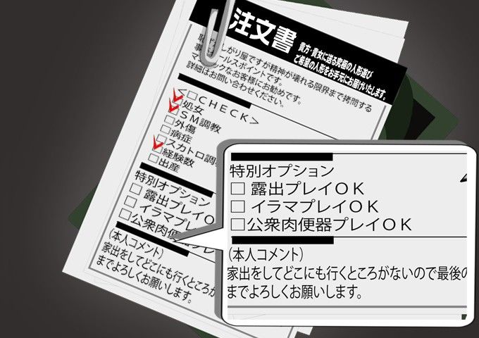 カスタマイズ フィギュア 続・宅配拷問人形 | Baked Strontium