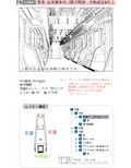 コミスタ3D素材都内在来線電車 車内 画像1