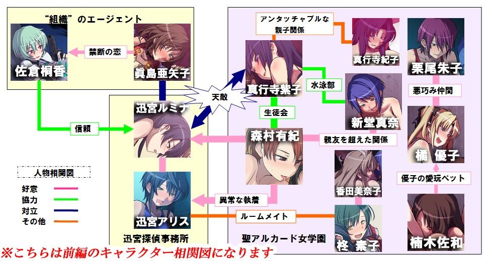 閃攻のルミナ 後編 〜淫らな雌獣のまぐわり〜 画像4