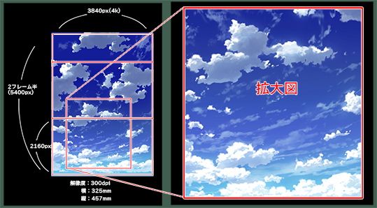 素材_青空背景_縦PAN用02(彩玉) - FANZA同人