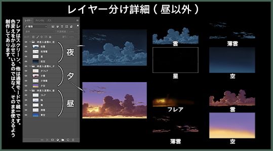 素材_時差入道雲01_昼/夕/夜 彩玉 エロ4