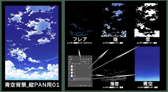 素材_青空背景_縦PAN用01～05セット 彩玉 エロ3