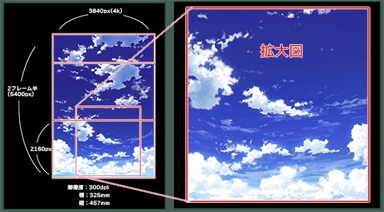 素材_青空背景_縦PAN用01～05セット 彩玉 エロ4