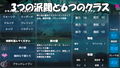 洗脳ダンジョン