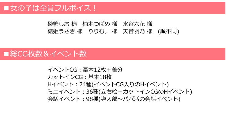 ヒロイン全員お財布狙い！〜お金を稼いで女の子に貢ぐパパ活SLG〜(煩悩ストラテジ) - FANZA同人